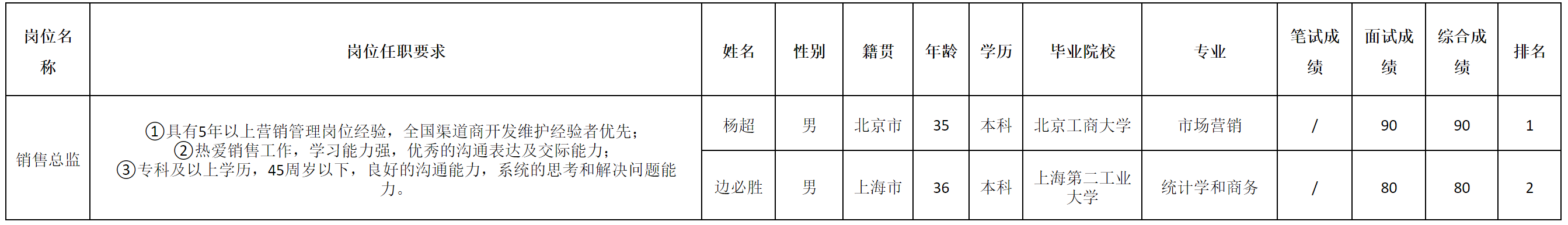 北京.png 北京.png