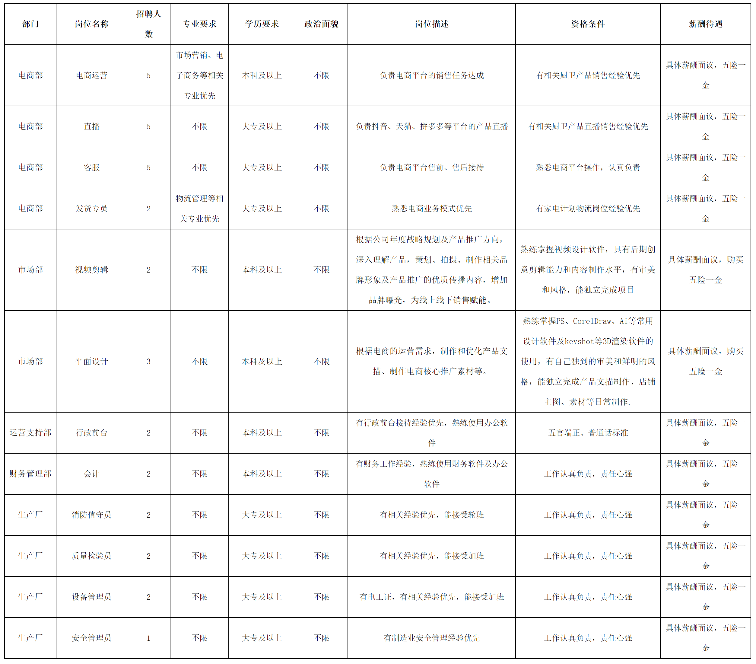 長(zhǎng)虹美菱日電.png 長(zhǎng)虹美菱日電.png