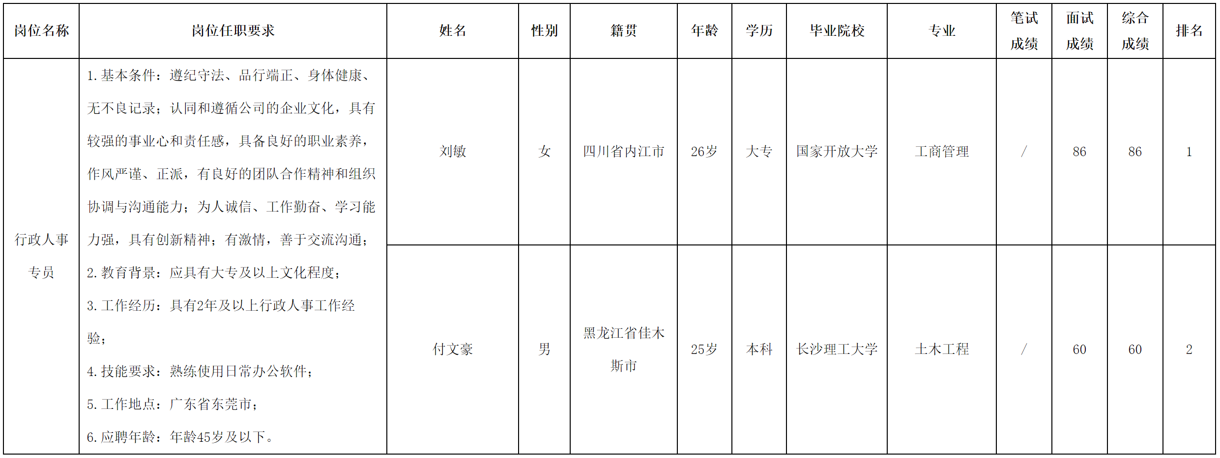 愛(ài)聯(lián).png 愛(ài)聯(lián).png