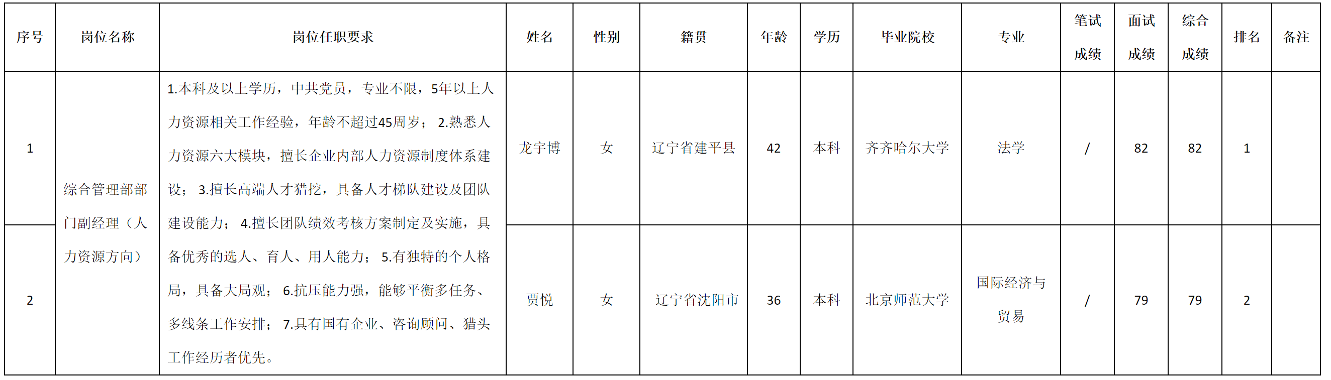 科瑞.png 科瑞.png