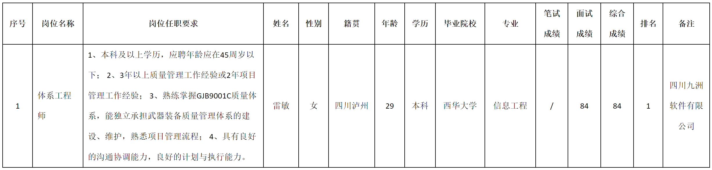 軟件與數(shù)據(jù).png 軟件與數(shù)據(jù).png