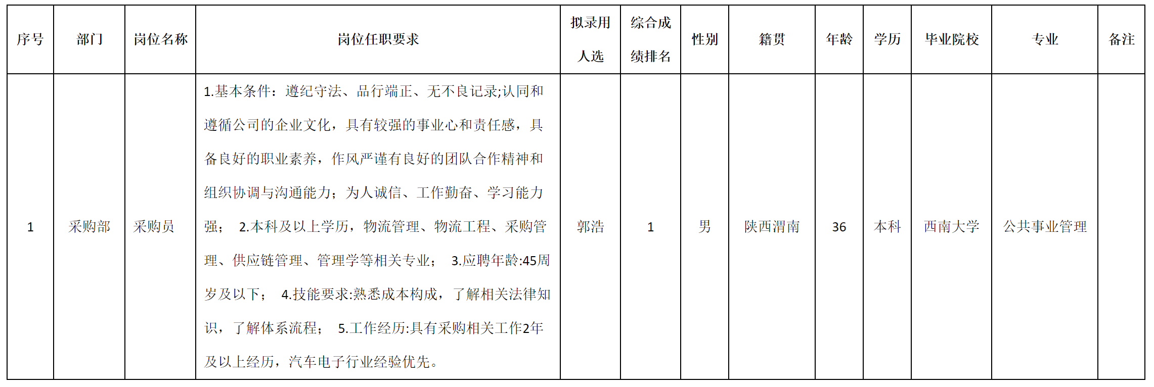 理慶.png 理慶.png