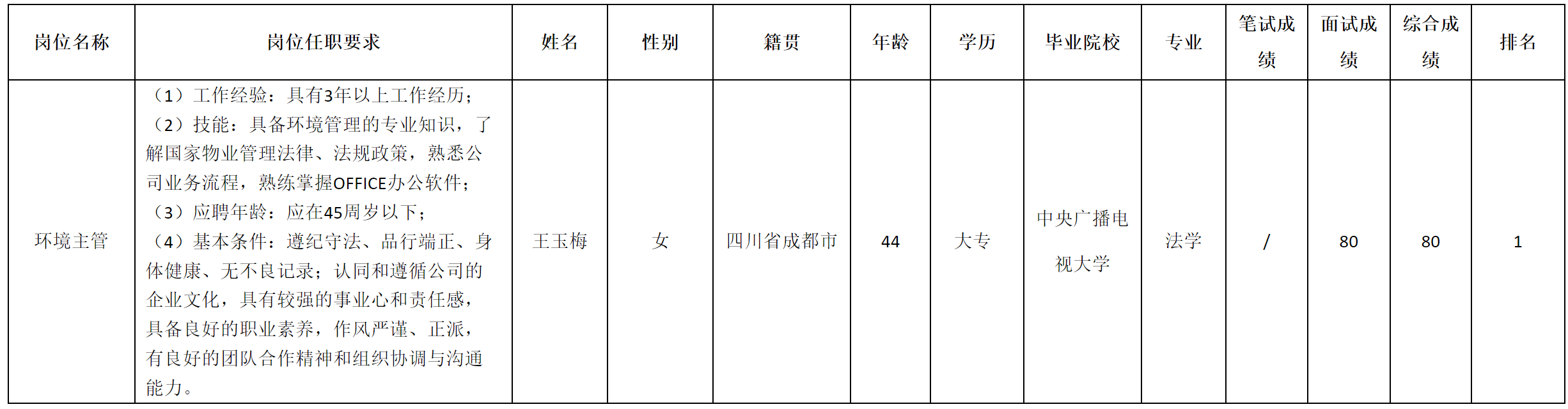 環(huán)境.png 環(huán)境.png