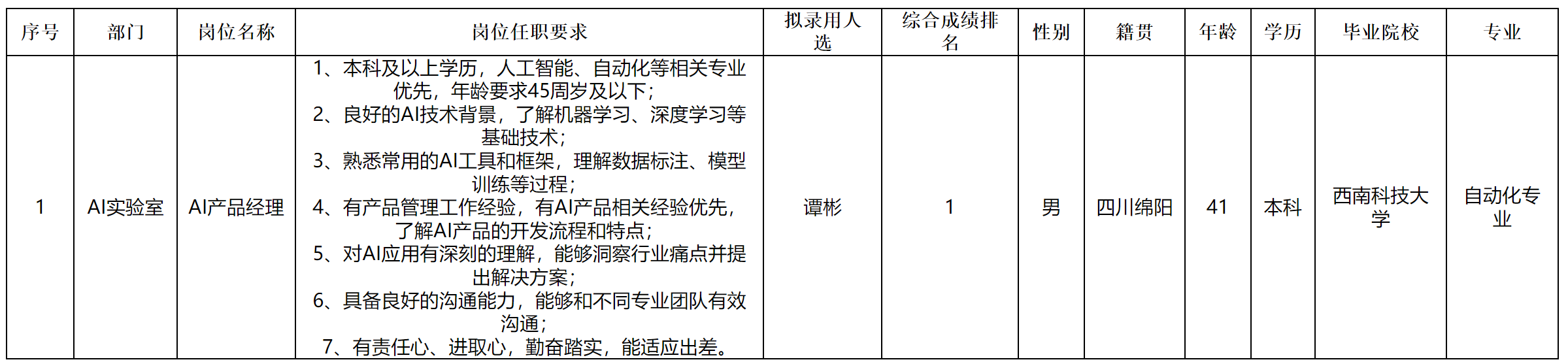 虹微.png 虹微.png