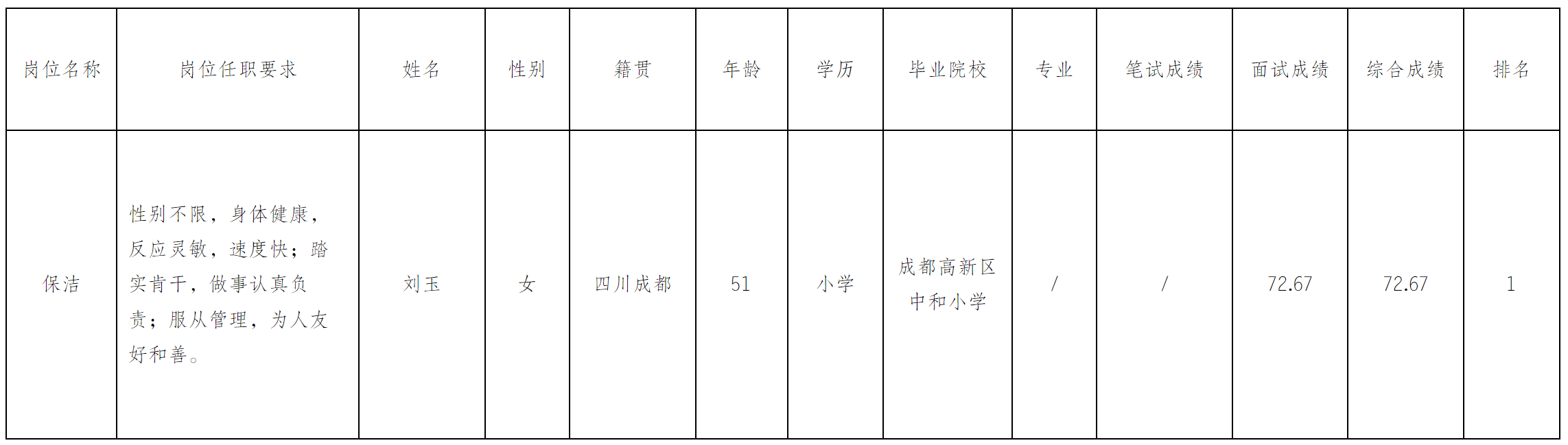 泰蒙斯.png 泰蒙斯.png