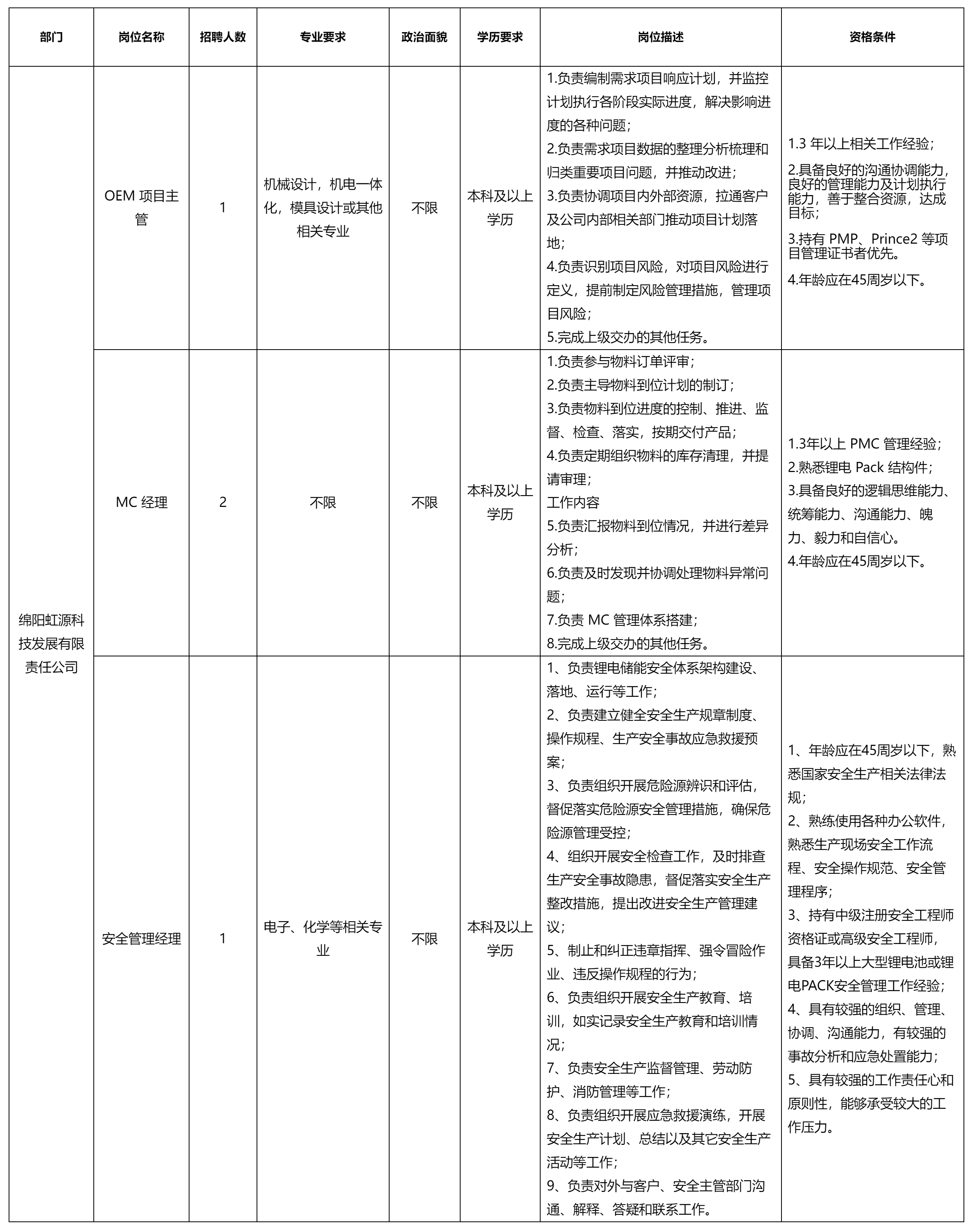 OEM項目.png OEM項目.png