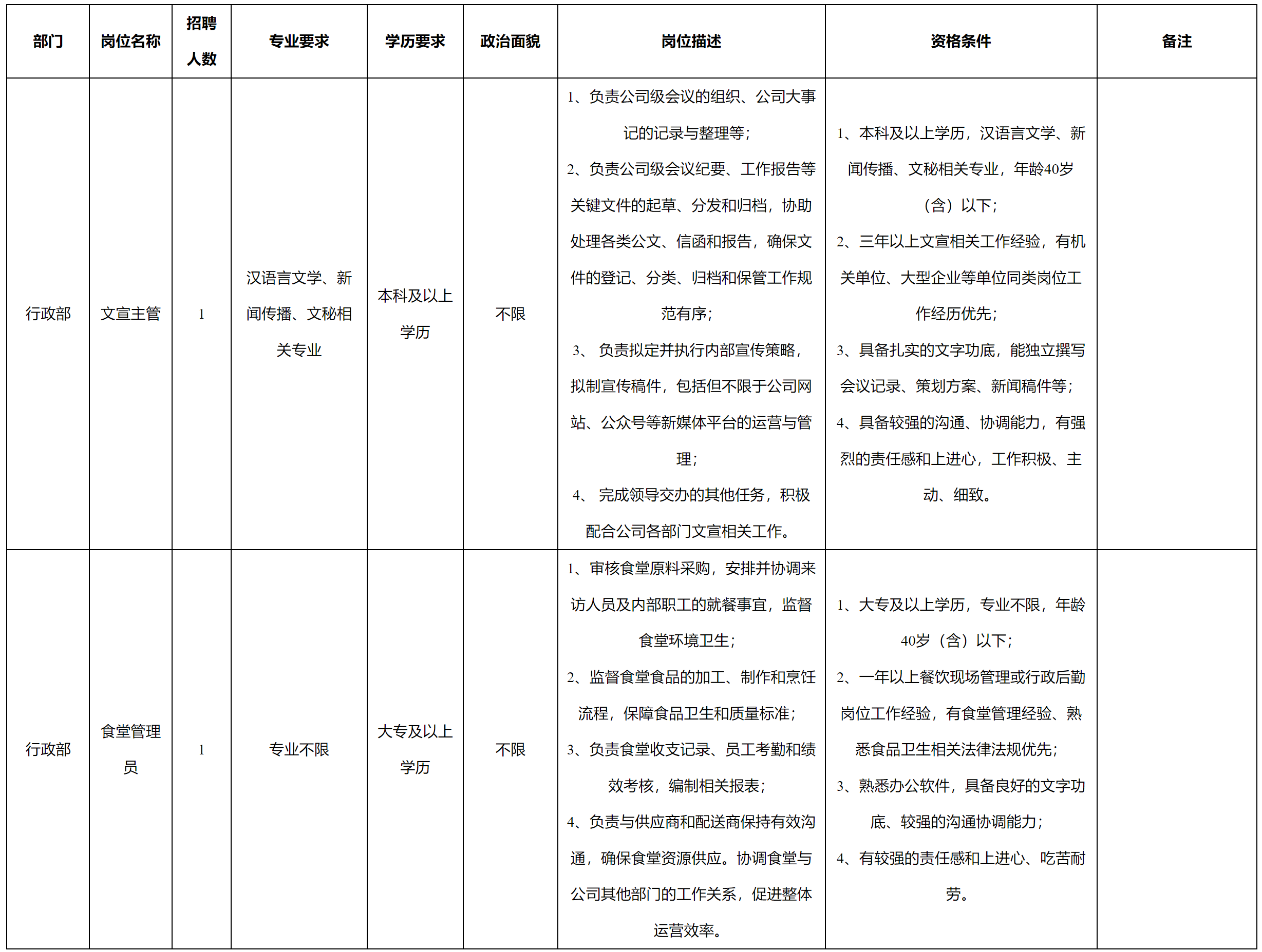 廣東.png 廣東.png