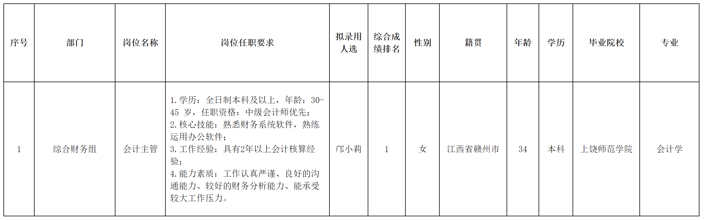 江西.png 江西.png