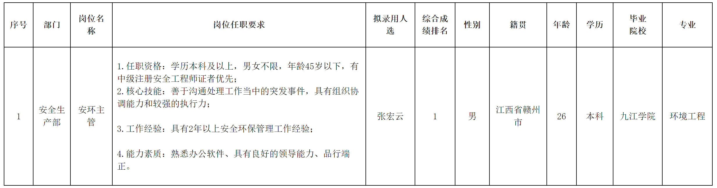 安環(huán).png 安環(huán).png