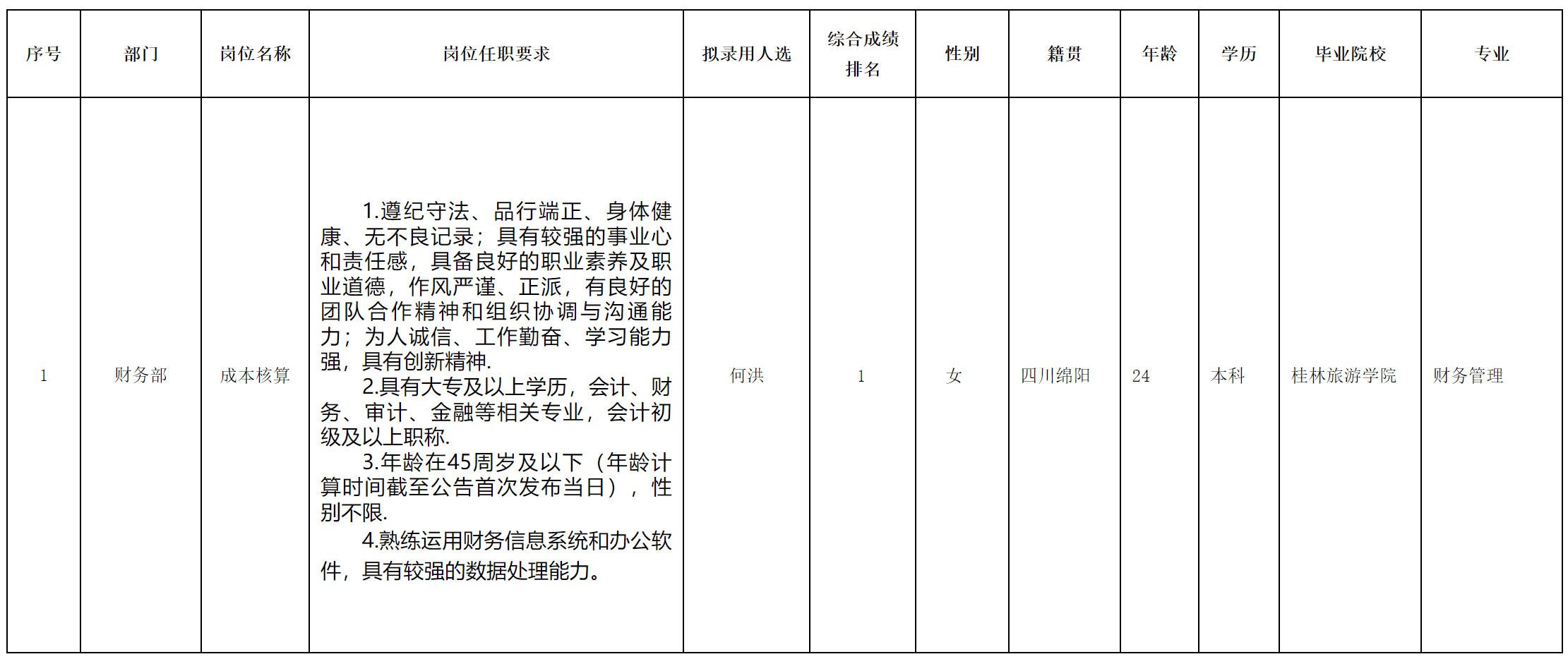 綿州酒店.png 綿州酒店.png