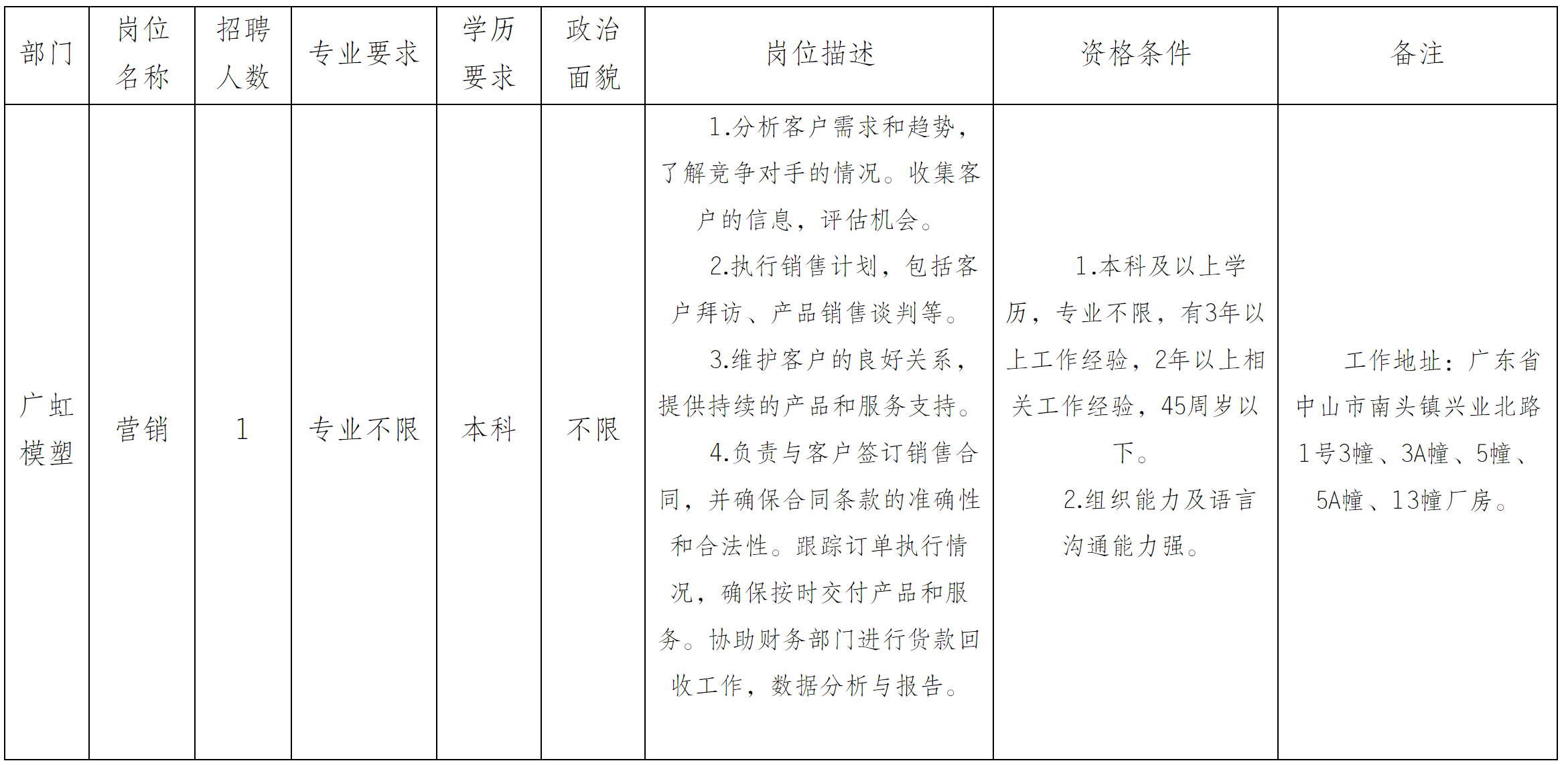 營銷.png 營銷.png