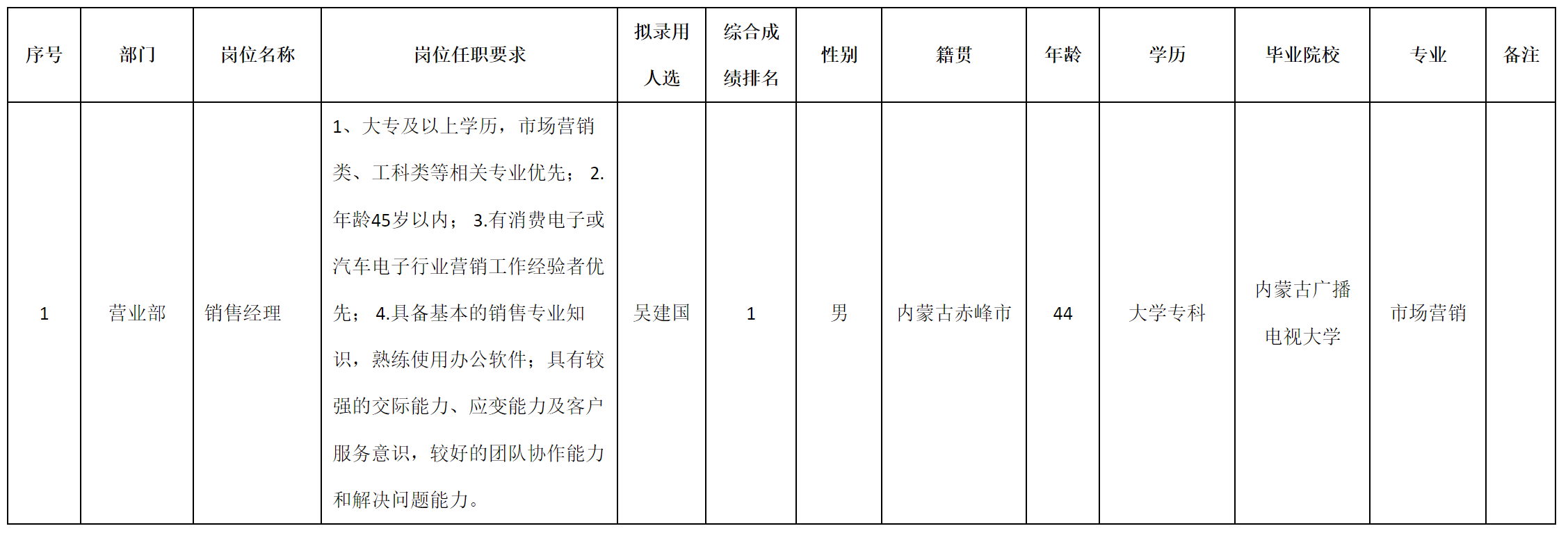 安和.png 安和.png