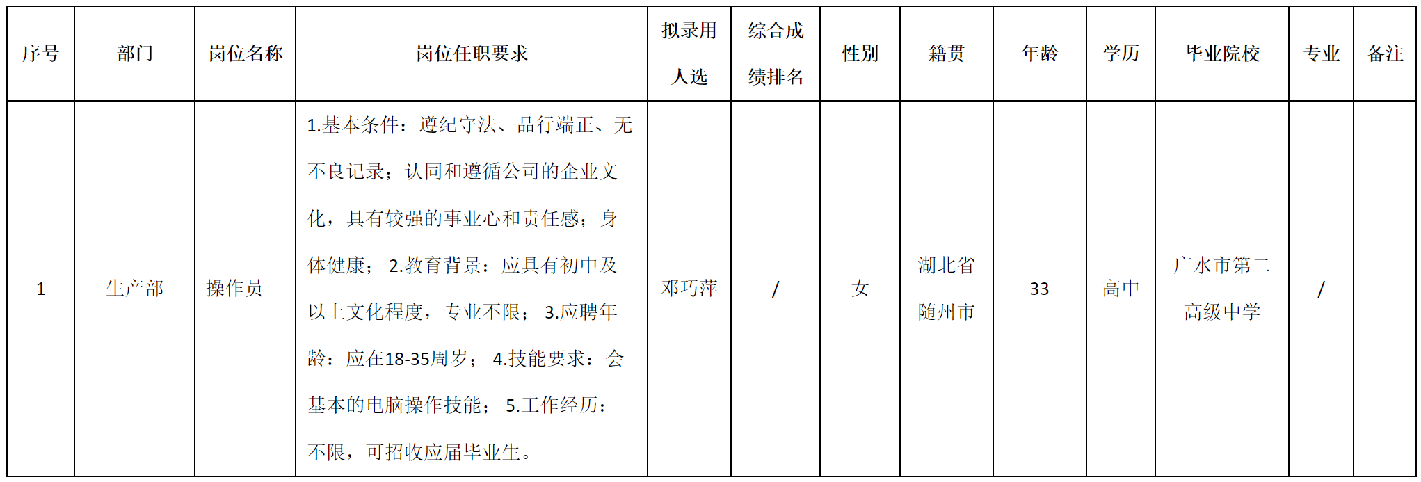 武漢.png 武漢.png