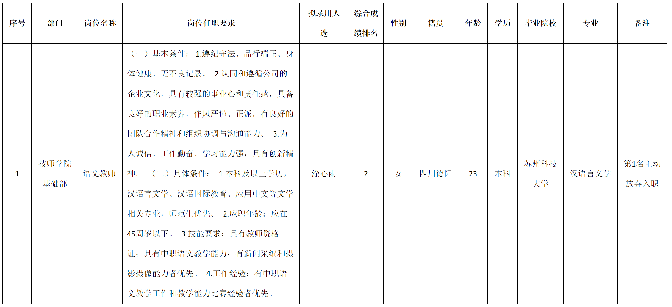 語文.png 語文.png