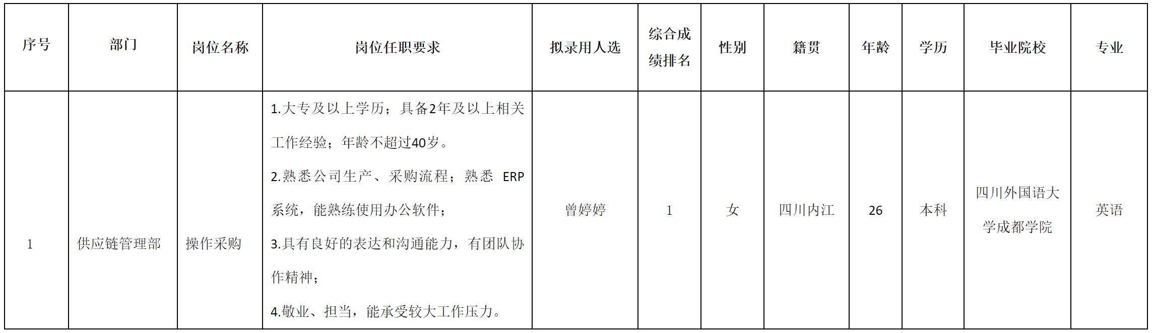 操作采購.png 操作采購.png