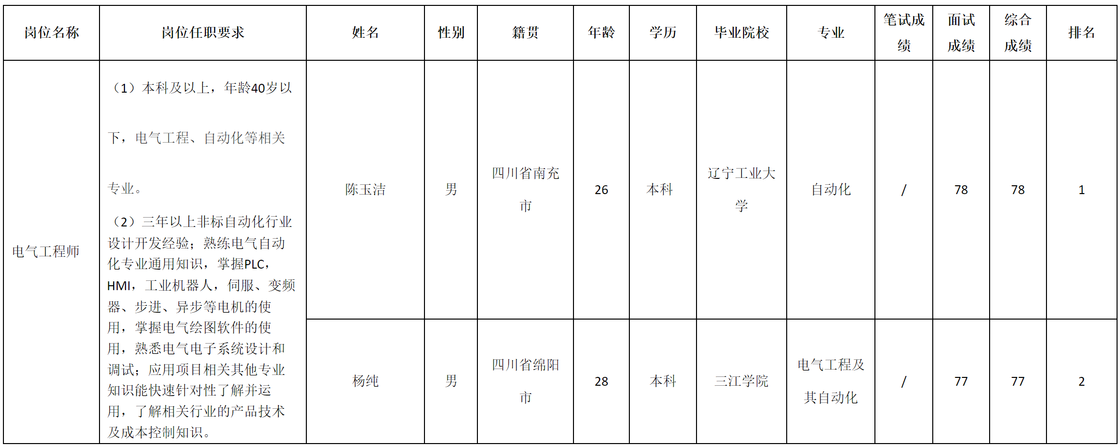 智能制造.png 智能制造.png