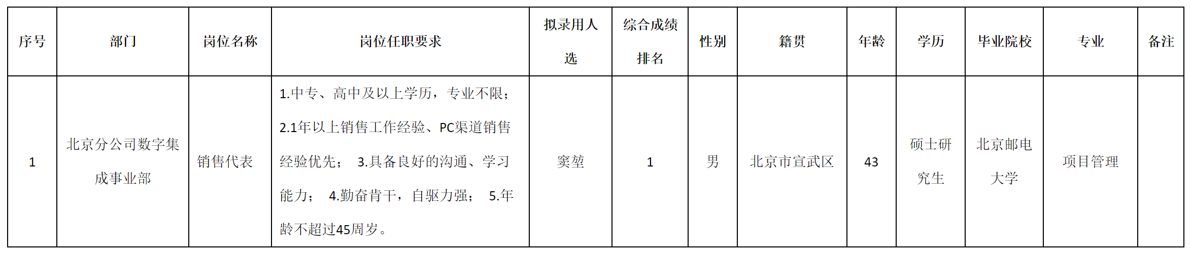 科瑞.png 科瑞.png