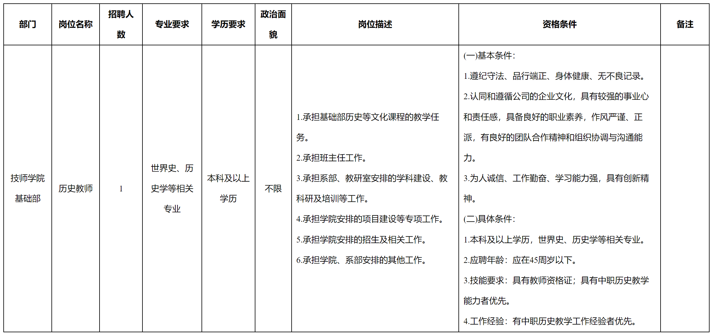 歷史.png 歷史.png