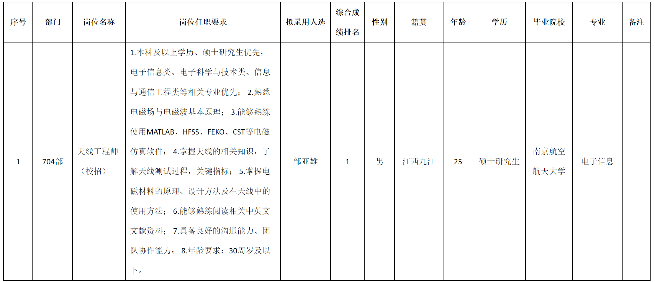 校招.png 校招.png