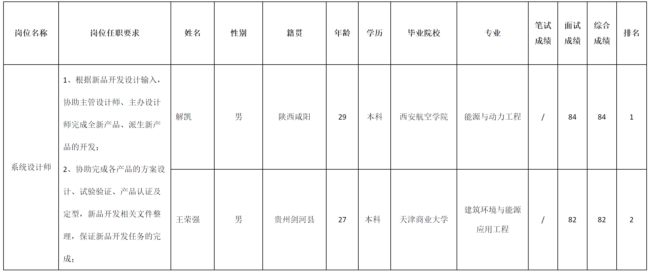 中山.png 中山.png