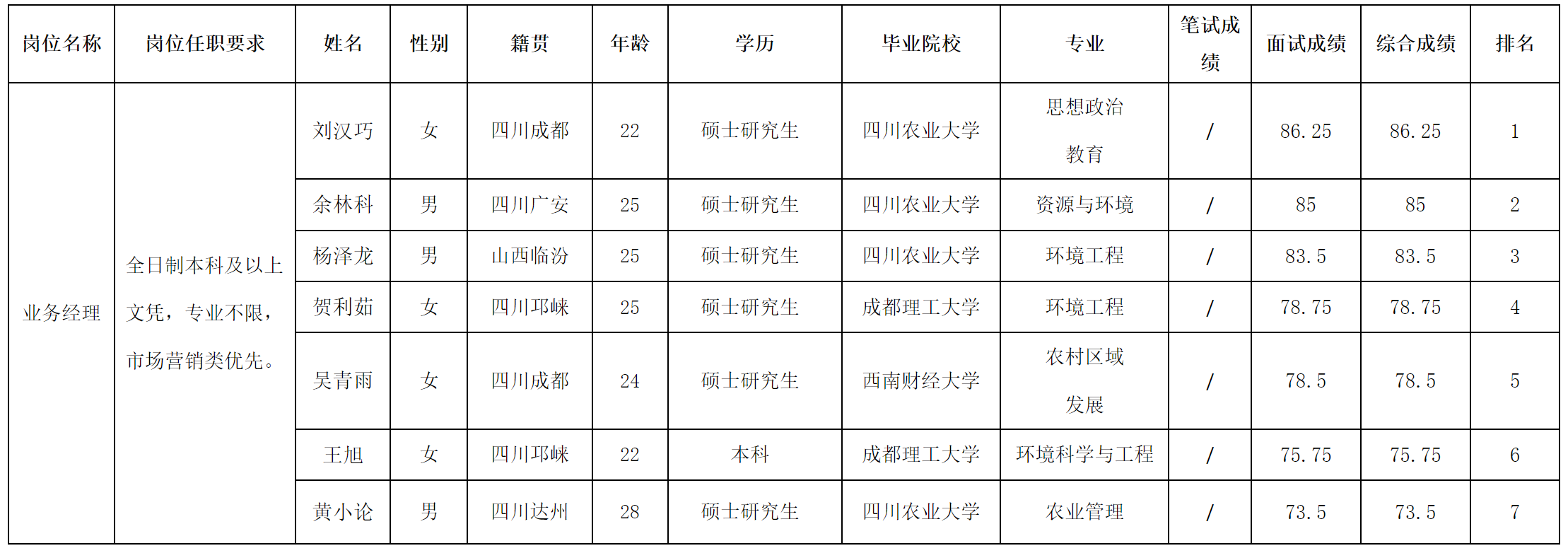 格潤.png 格潤.png