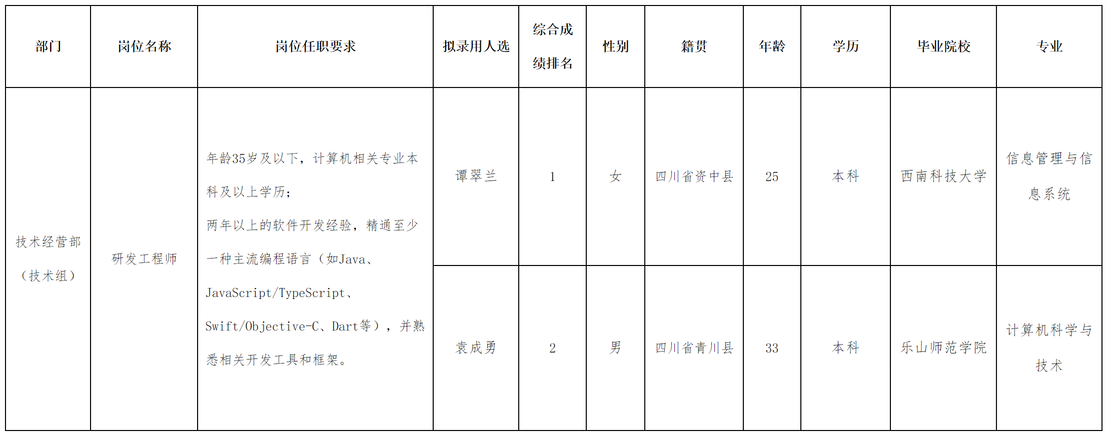 綿州通.png 綿州通.png