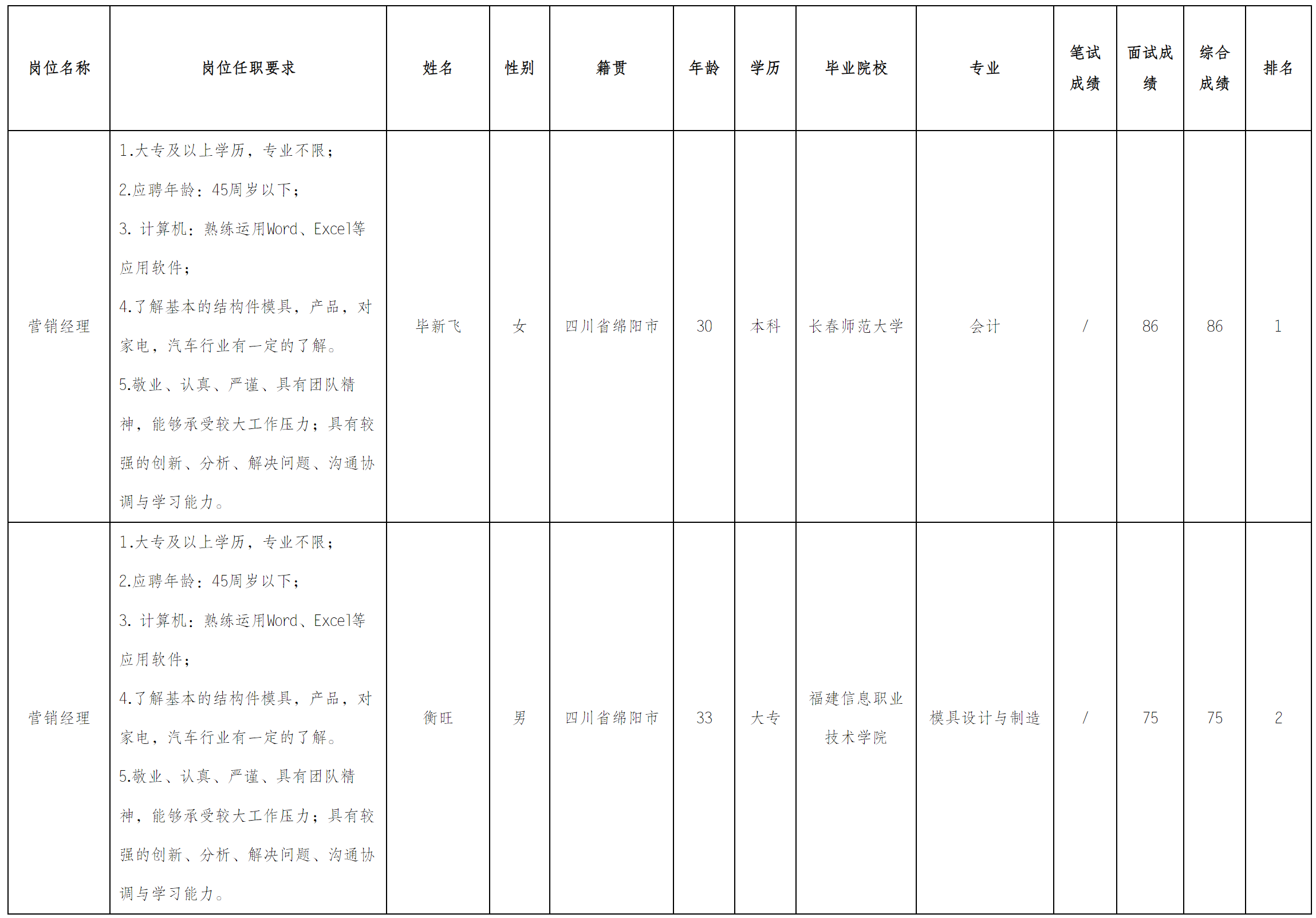 模塑.png 模塑.png