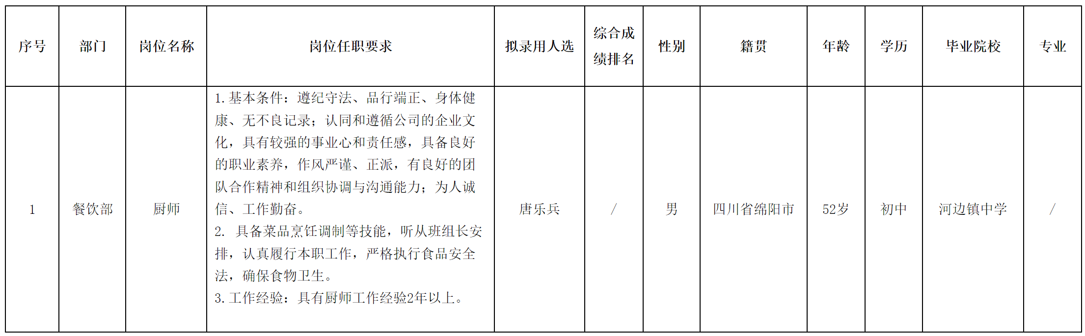 佳虹實(shí)業(yè).png 佳虹實(shí)業(yè).png
