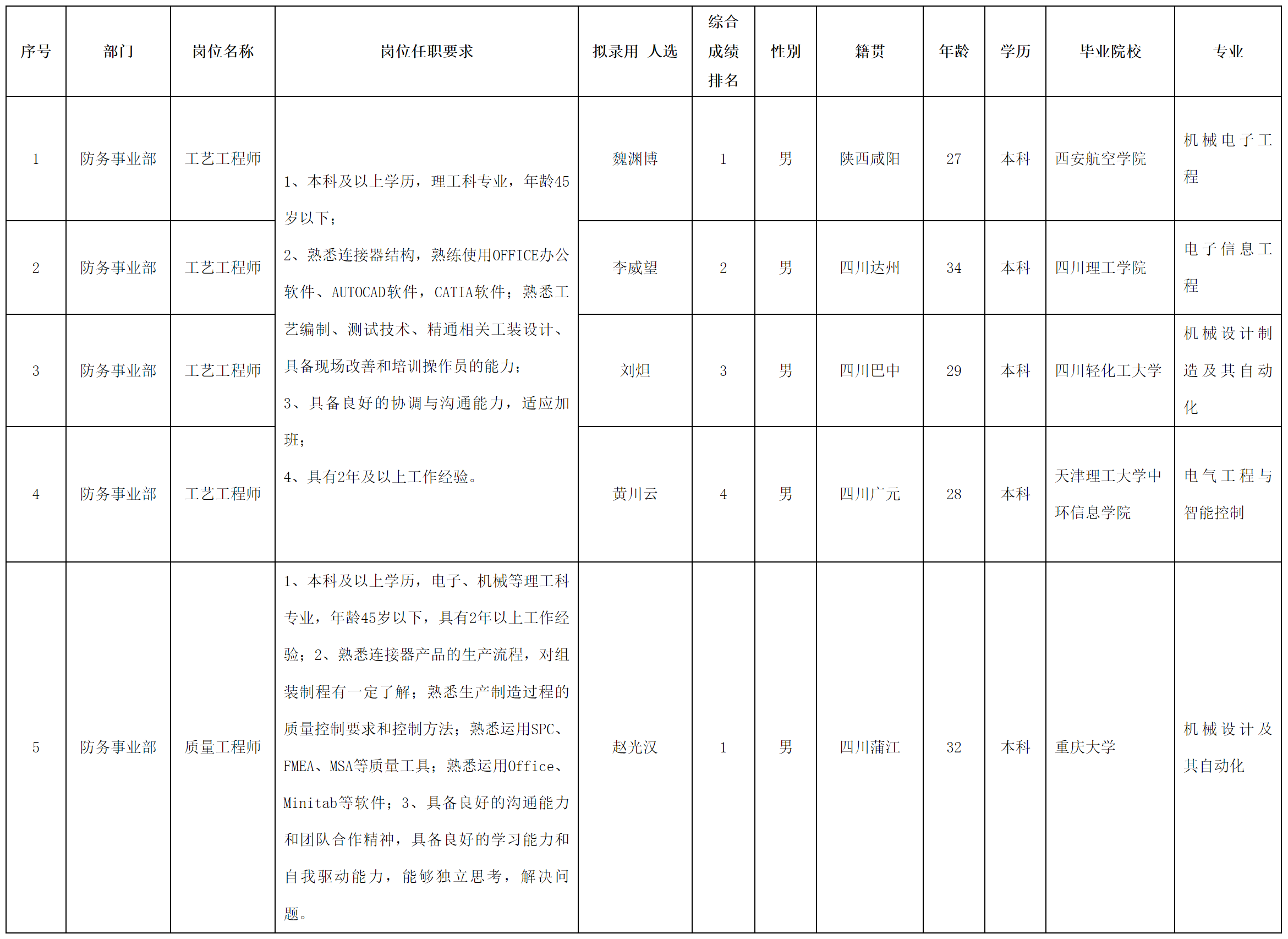 華豐科技.png 華豐科技.png