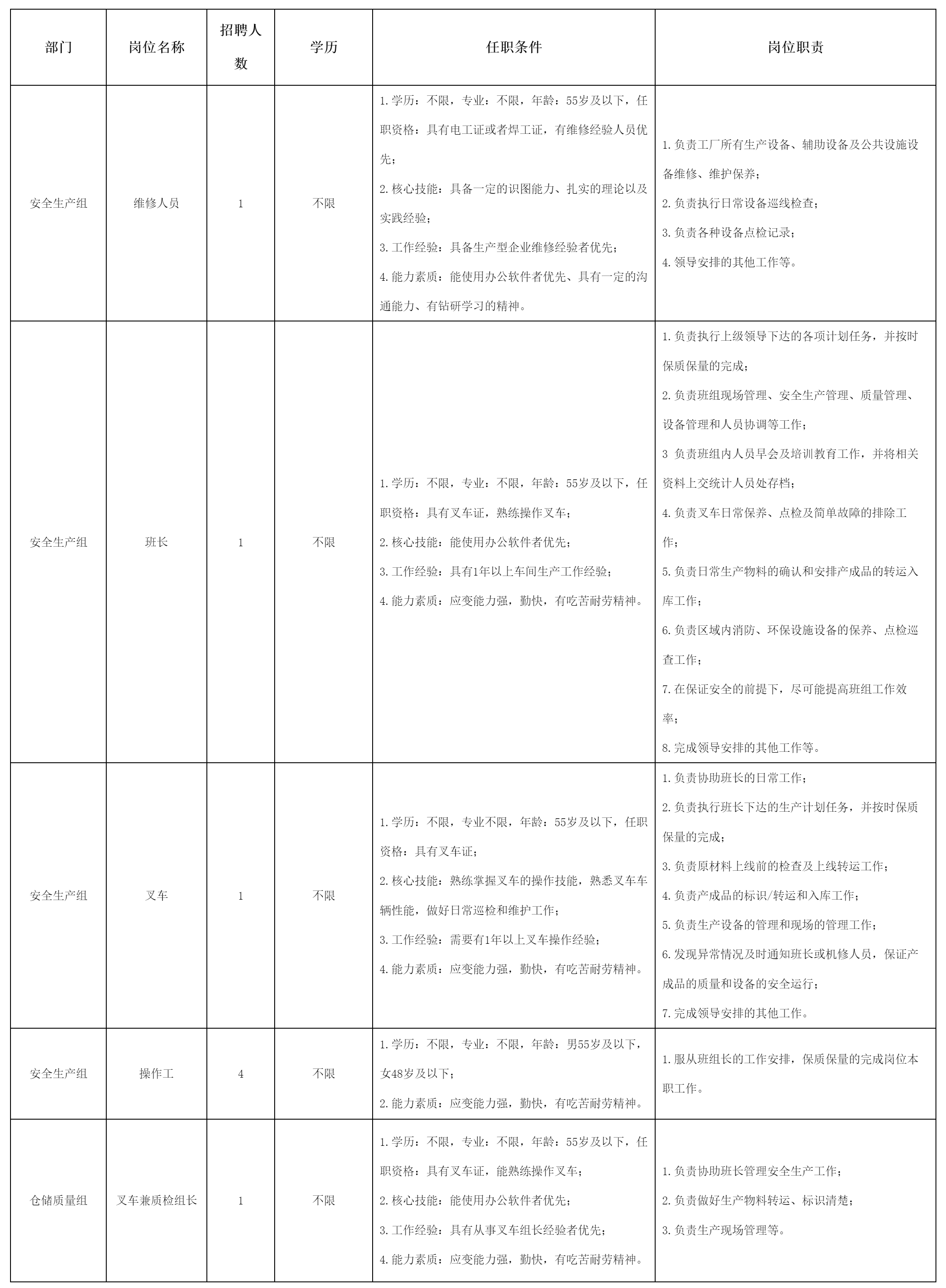 江蘇格潤(rùn)新材料.png 江蘇格潤(rùn)新材料.png