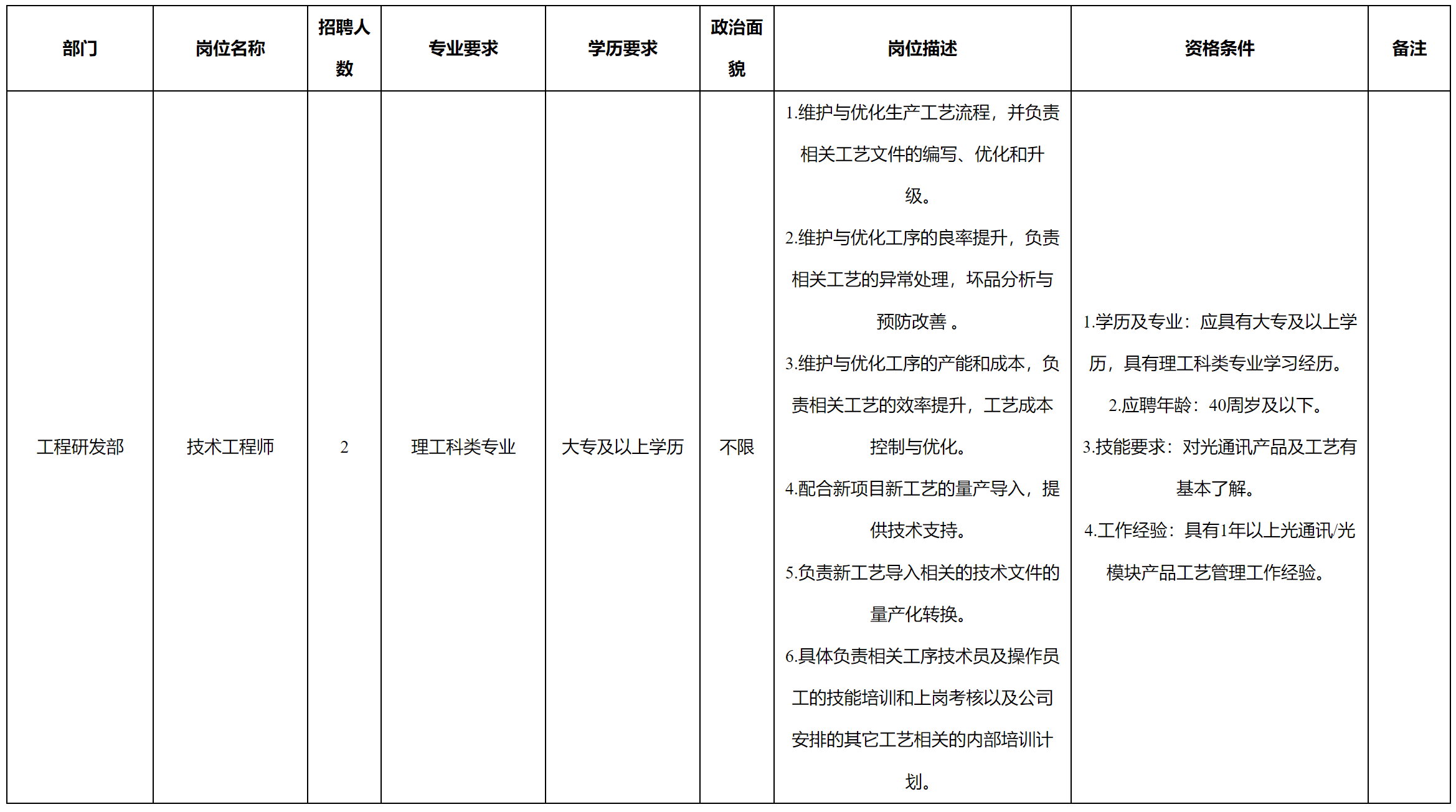 QQ截圖20250217144504.png QQ截圖20250217144504.png