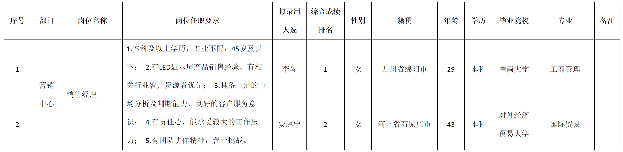 光電.png 光電.png