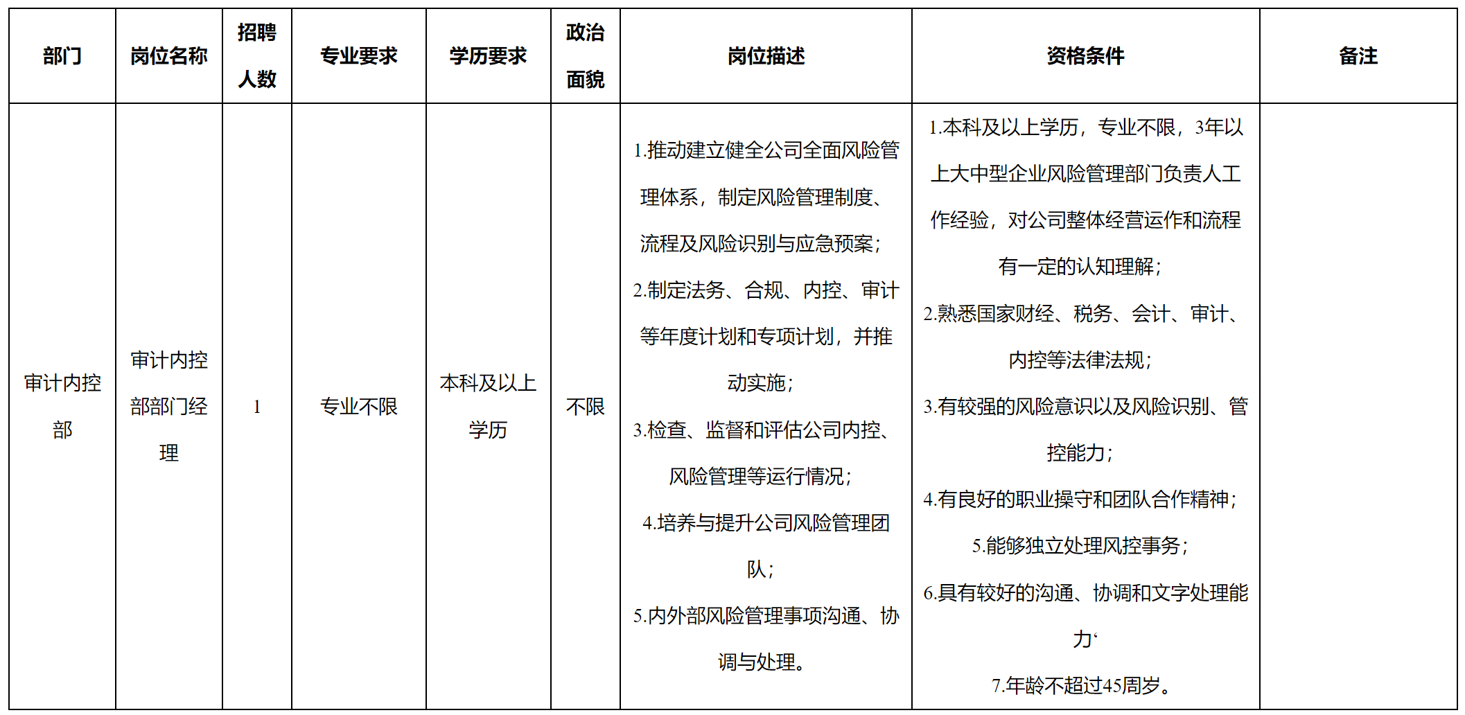 科審計.png 科審計.png