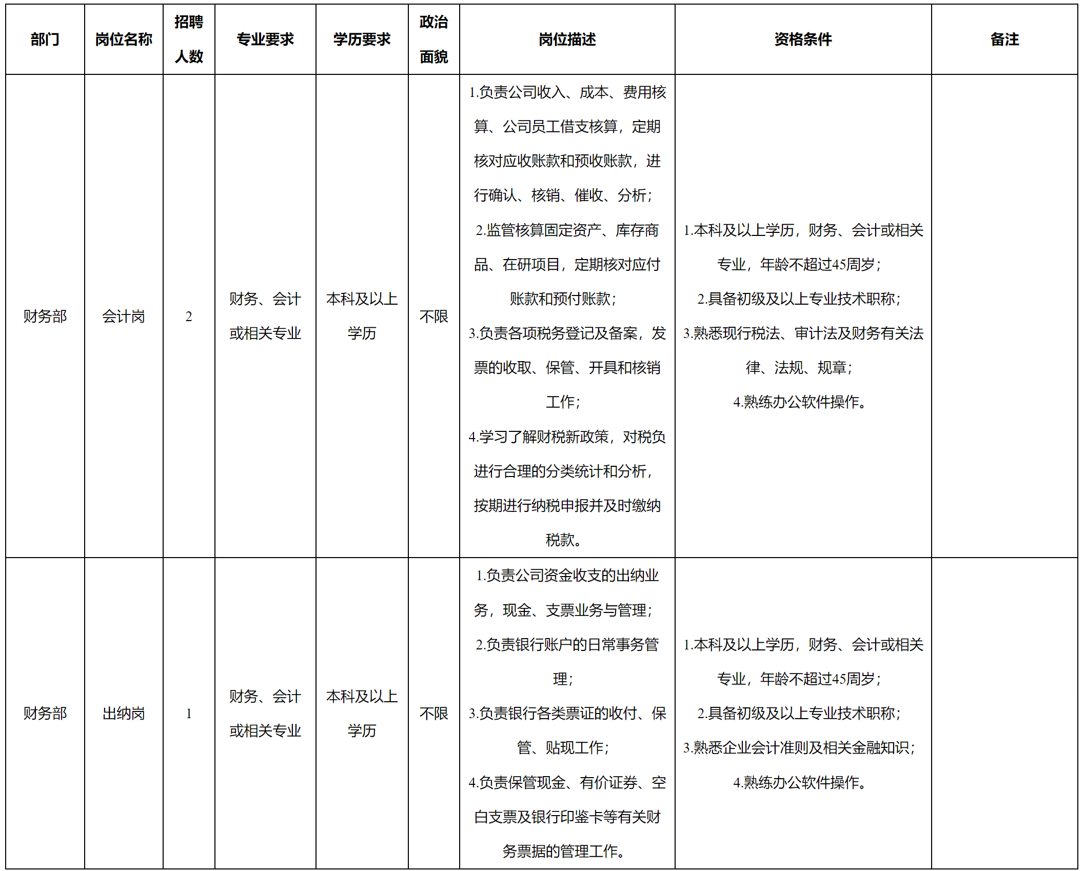 會(huì)計(jì).png 會(huì)計(jì).png