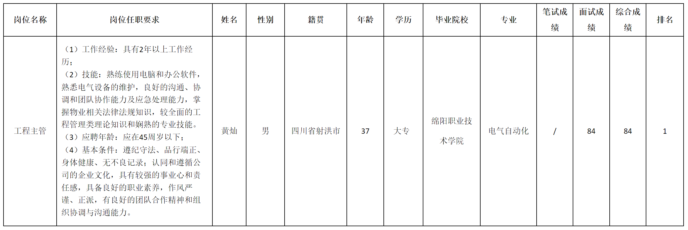 物業(yè).png 物業(yè).png