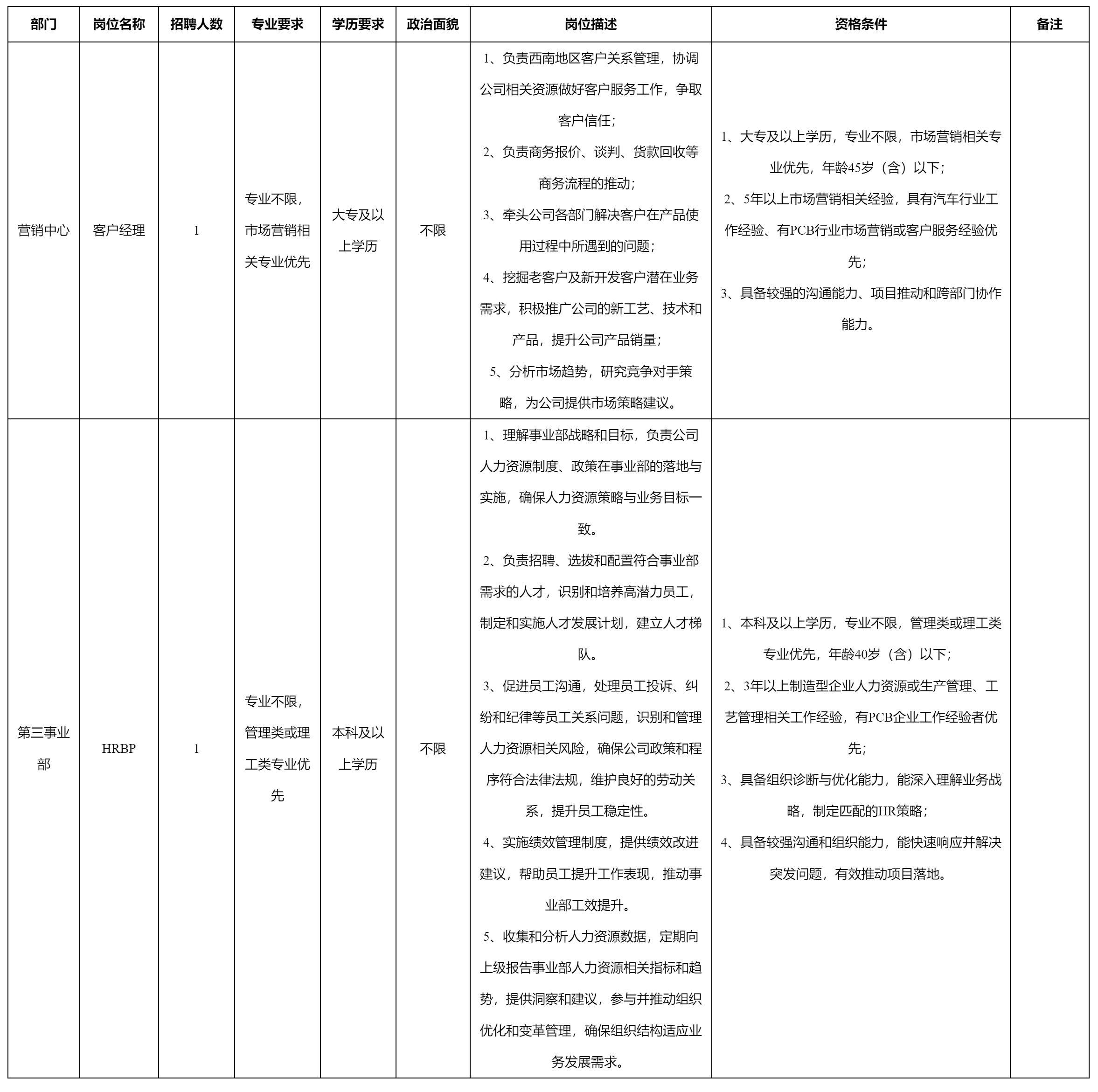 廣東依頓電子.png 廣東依頓電子.png