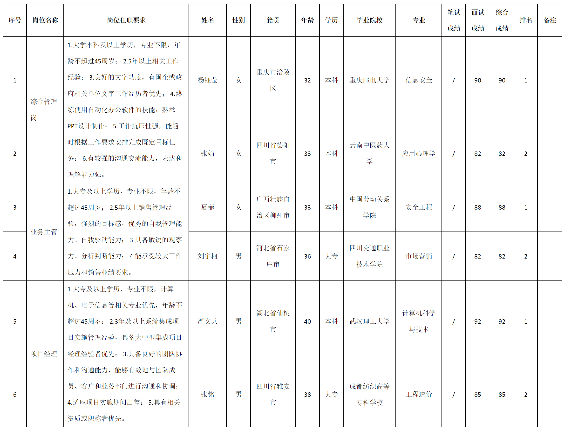 科瑞.png 科瑞.png