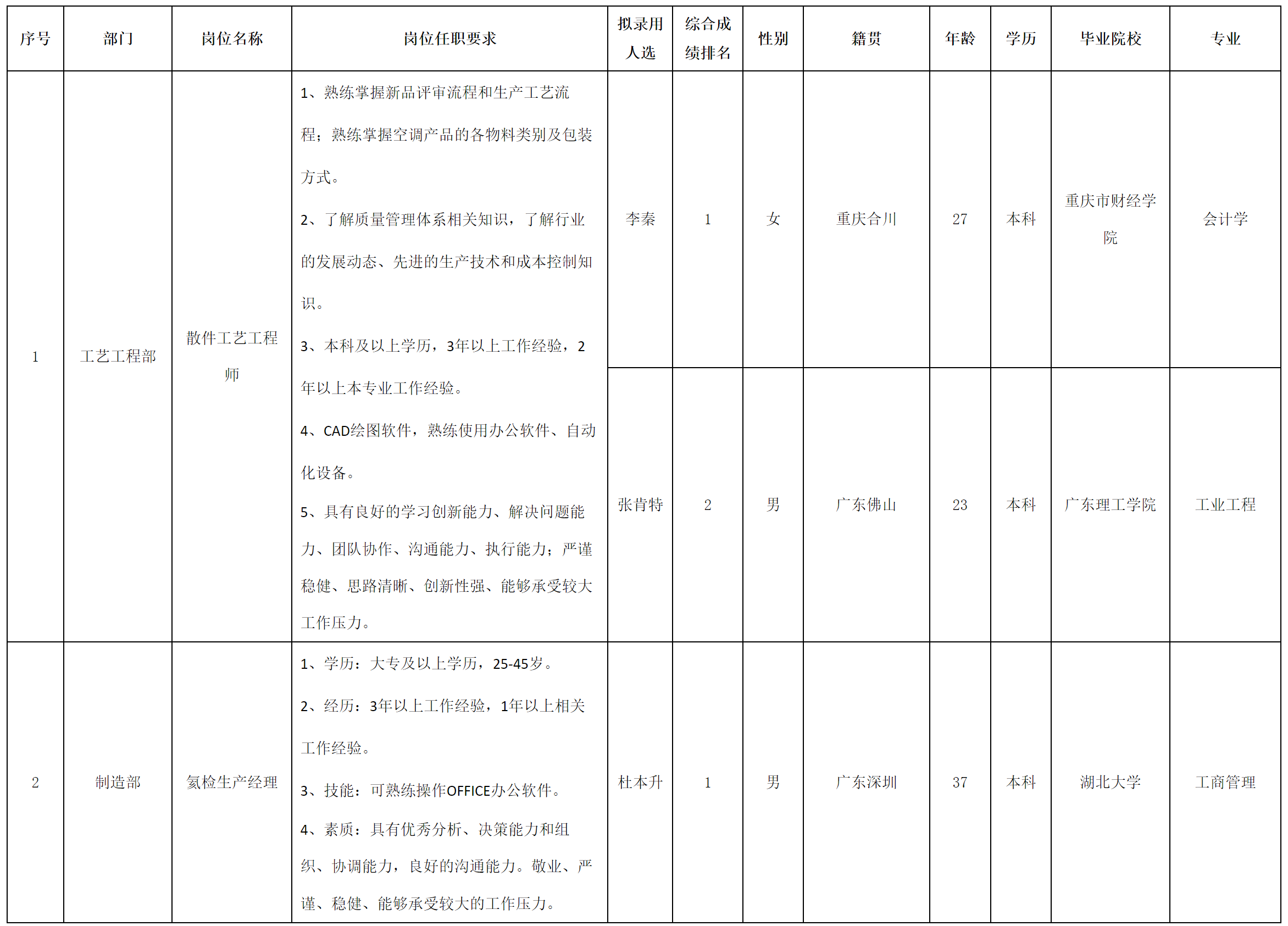 中山.png 中山.png