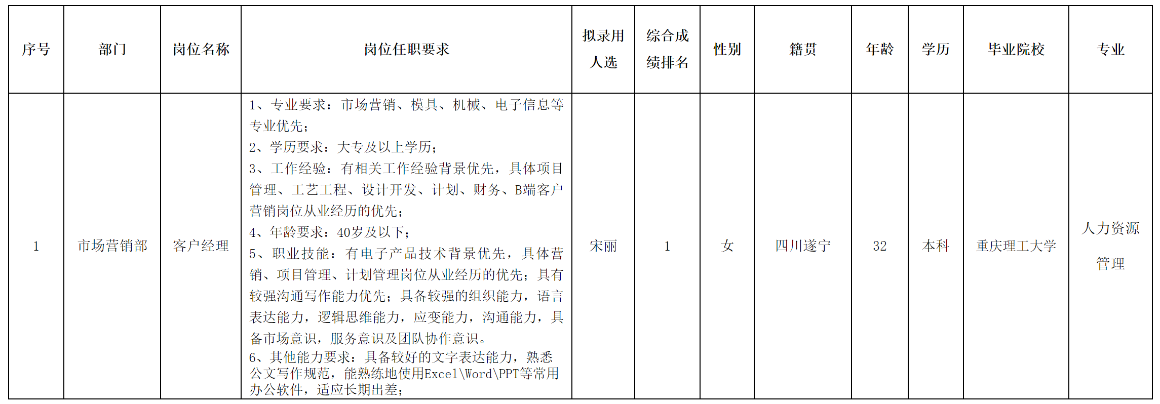 愛創(chuàng).png 愛創(chuàng).png