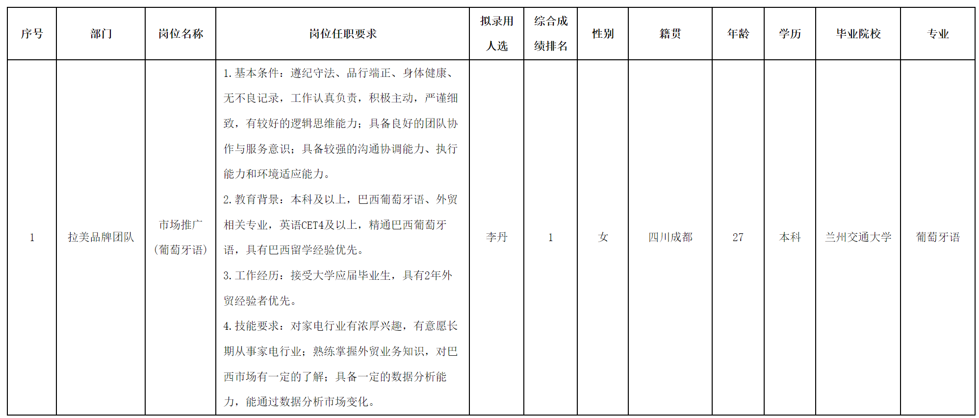 葡萄.png 葡萄.png