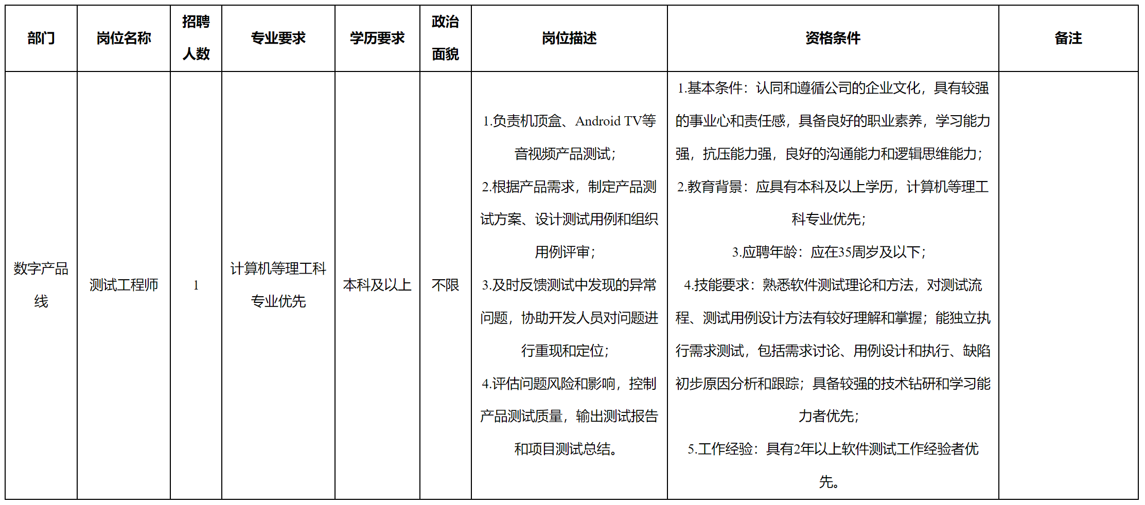 深圳.png 深圳.png