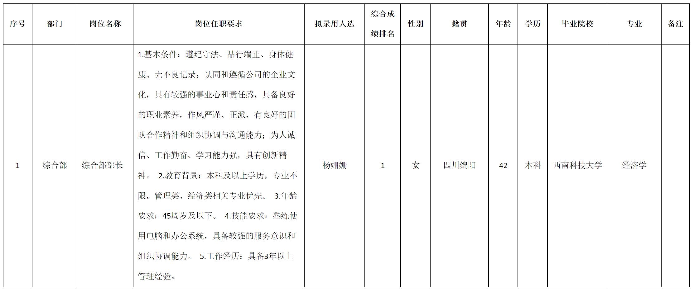 中科人才.png 中科人才.png