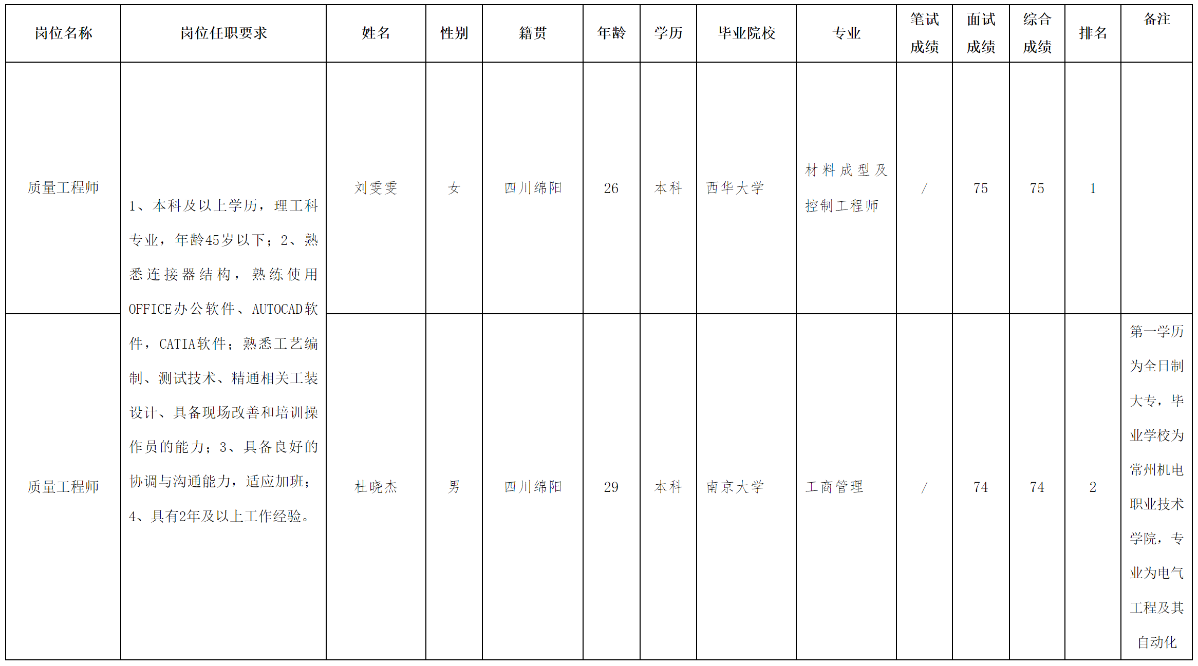 華豐.png 華豐.png