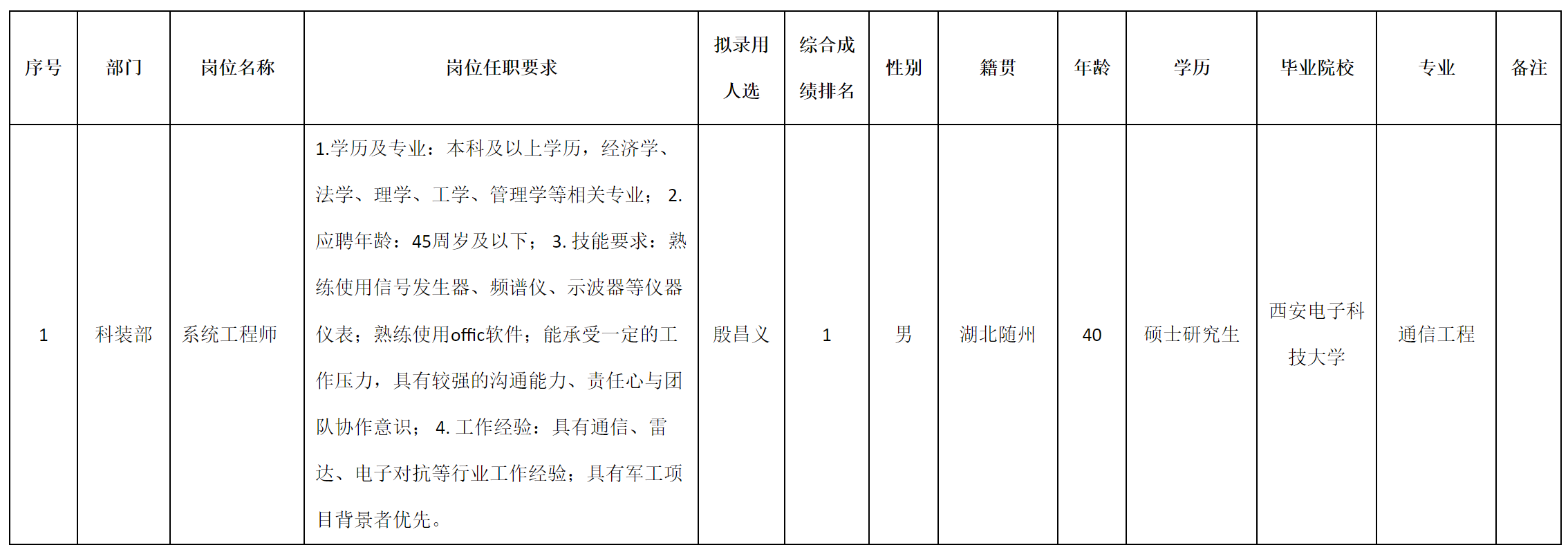 上海志良.png 上海志良.png