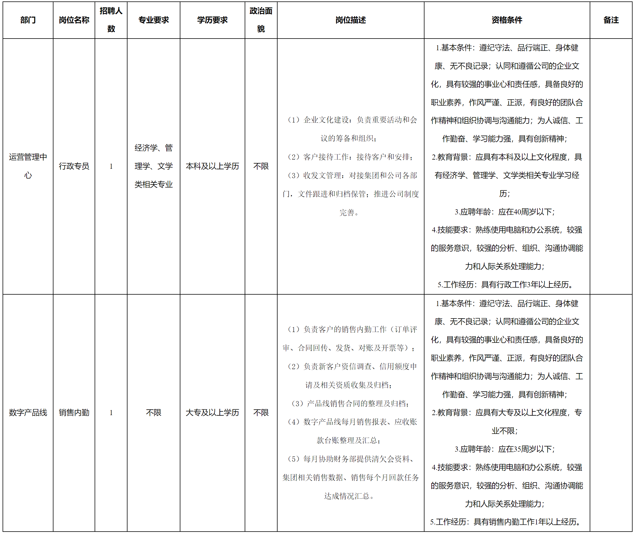 行政.png 行政.png