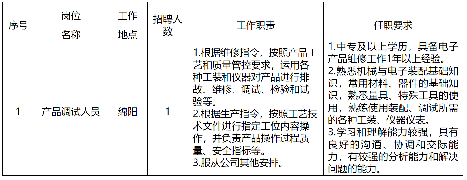 產(chǎn)品.png 產(chǎn)品.png