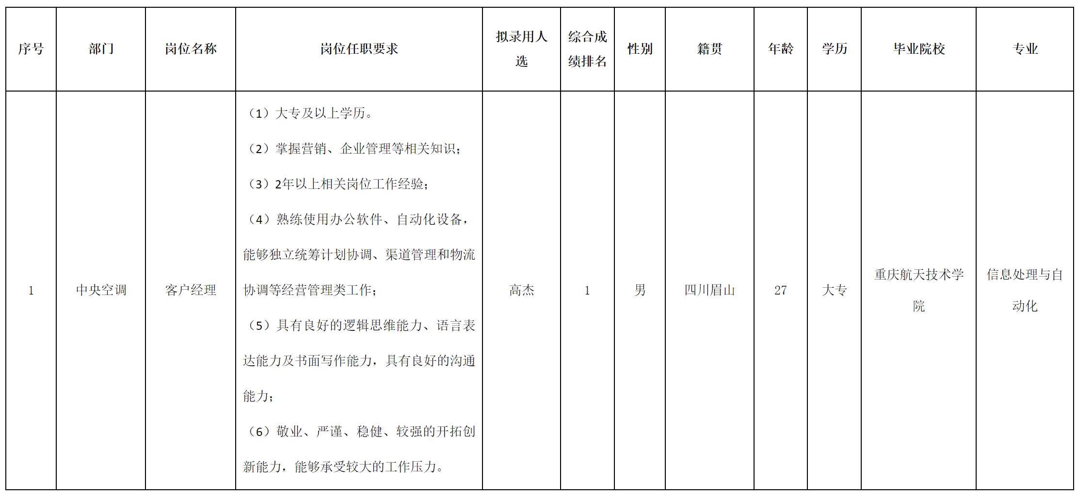 空調(diào).png 空調(diào).png