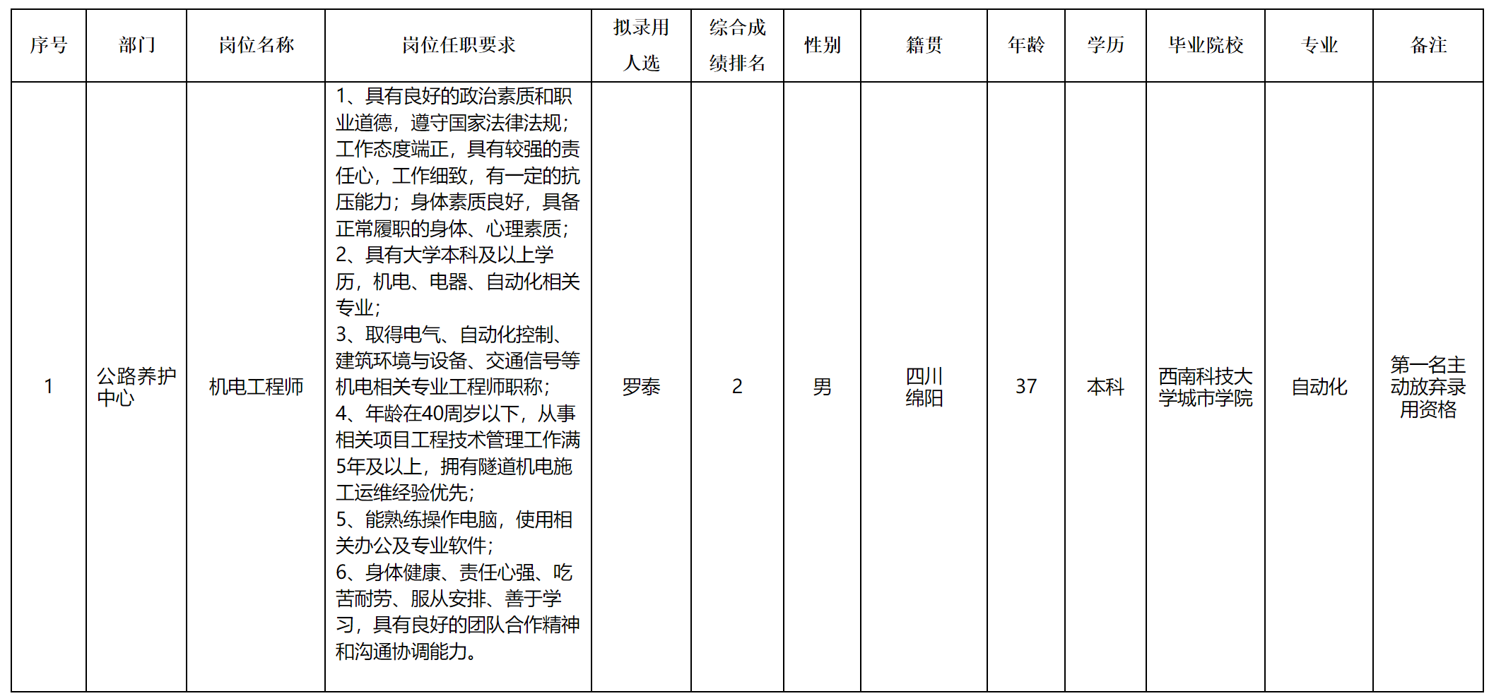 路橋.png 路橋.png