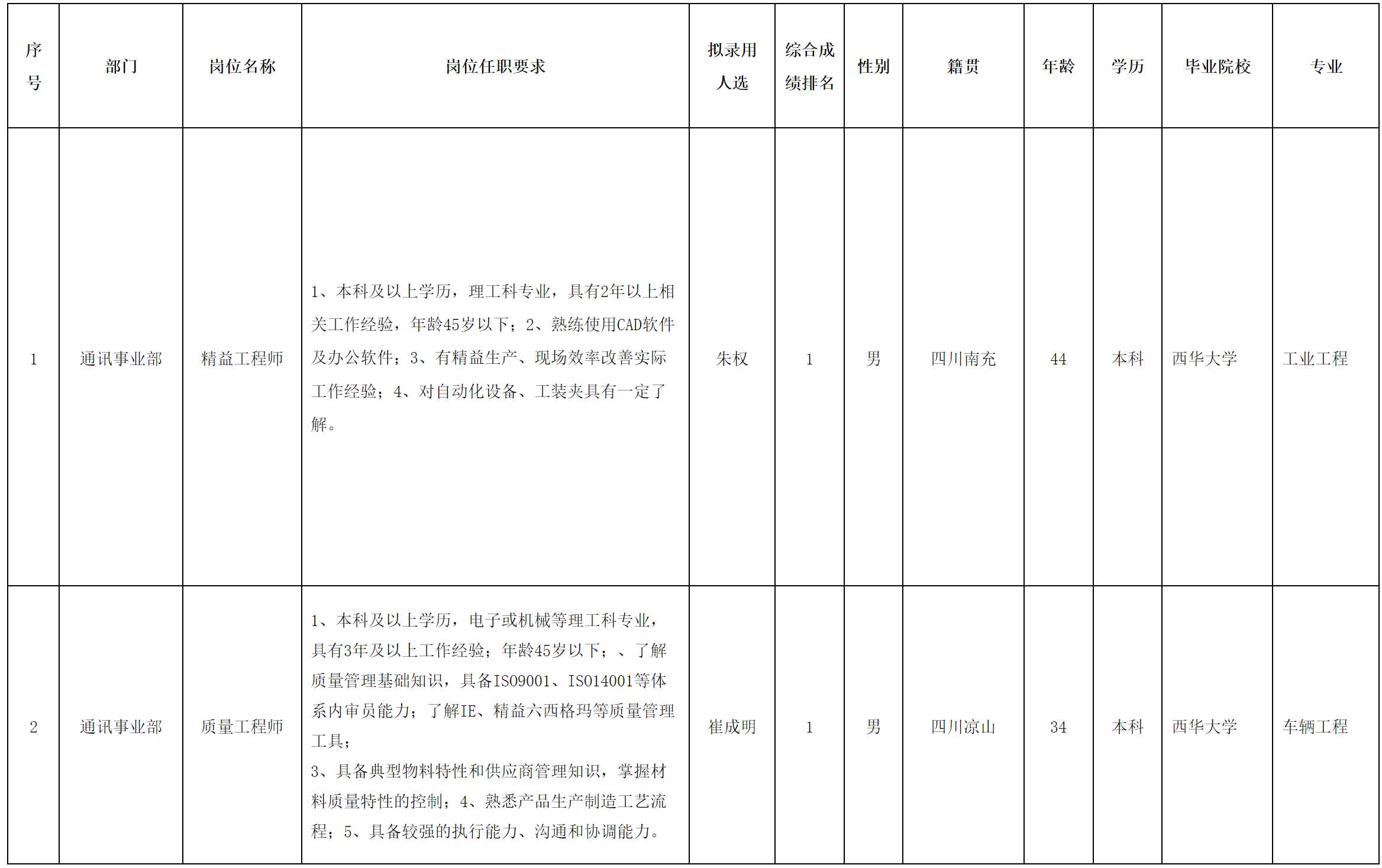 華豐.png 華豐.png