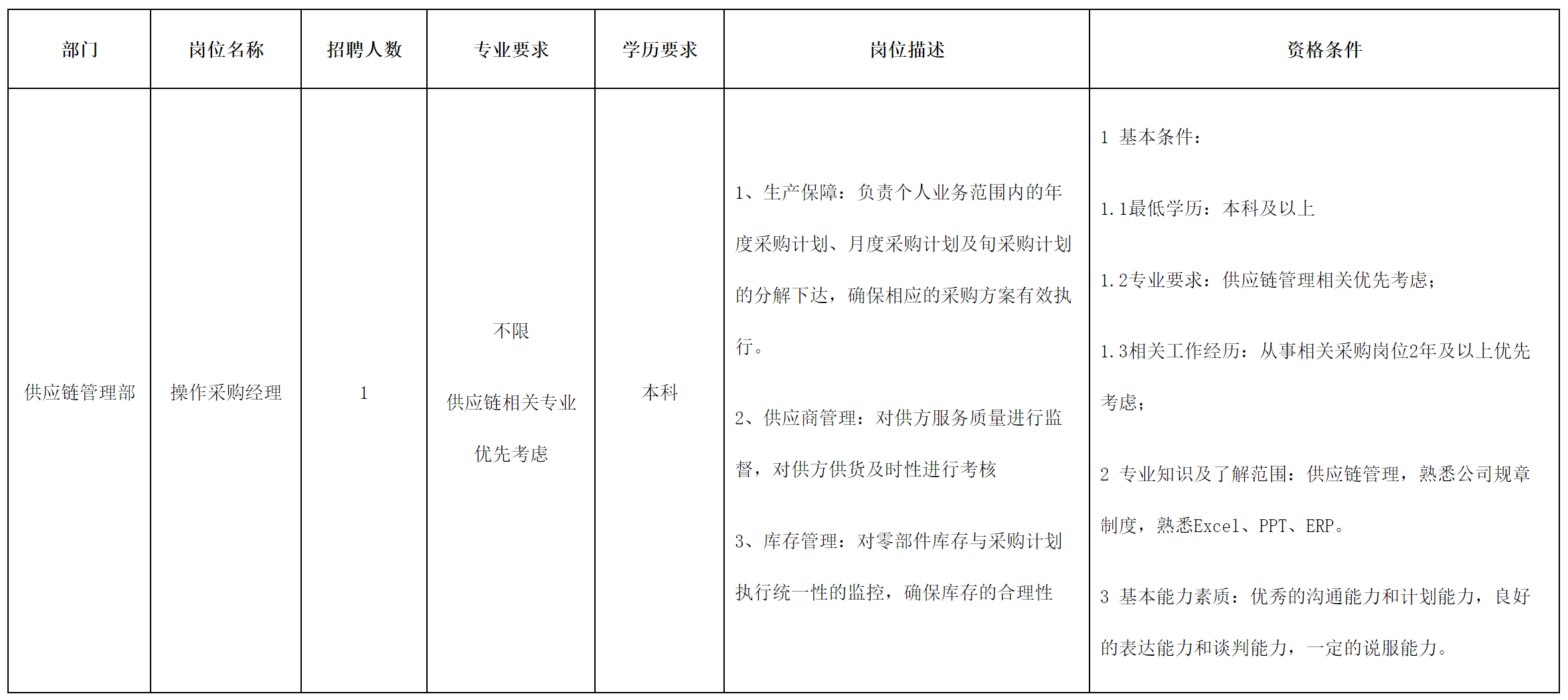 長虹美.png 長虹美.png